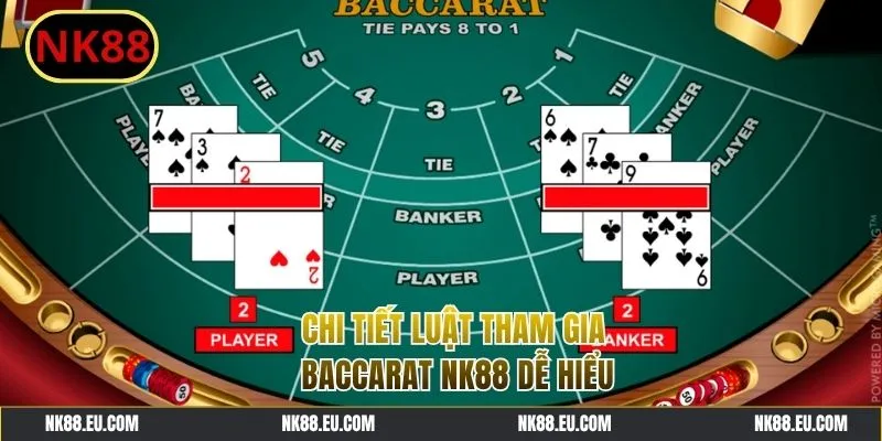 Chi tiết luật tham gia trong từng ván game Baccarat NK88